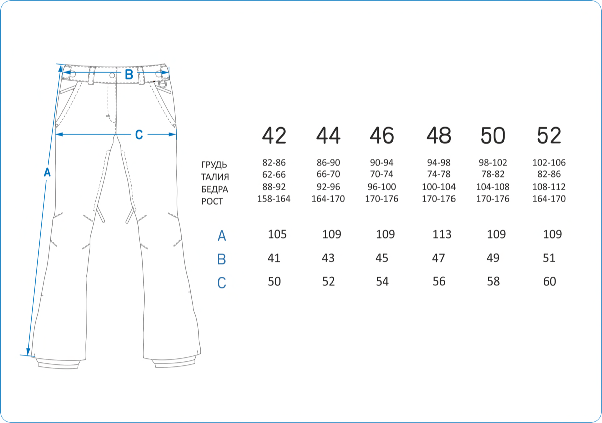 52 размер брюк. 46 Размер штанов женских. Горнолыжные брюки, штаны размер 52 - 54, Active. Размер штанов женских 44 s. Как определить размер штанов женских.